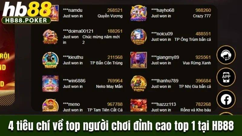 4 tiêu chí đánh giá top người chơi đỉnh cao top 1 tại HB88