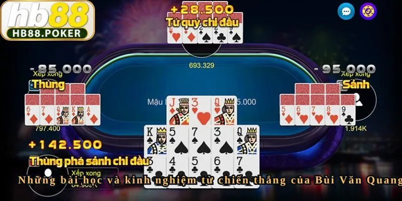 Những bài học và kinh nghiệm từ chiến thắng của Bùi Văn Quang