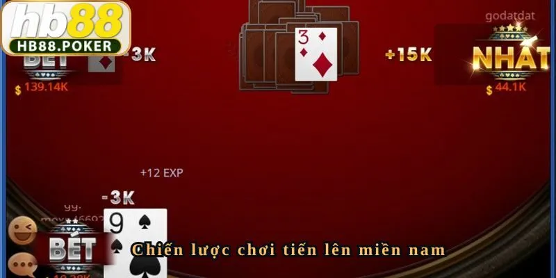 Những chiến lược giúp Bavuong52 chiến thắng