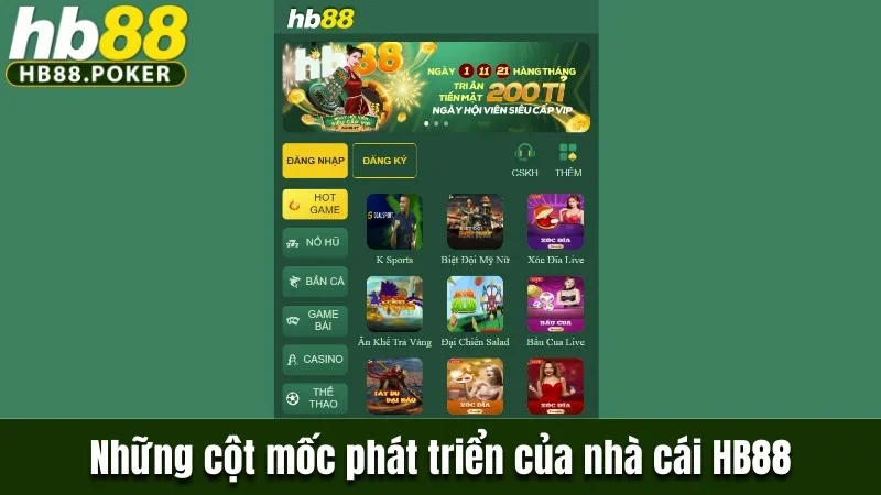 Những cột mốc phát triển của nhà cái HB88